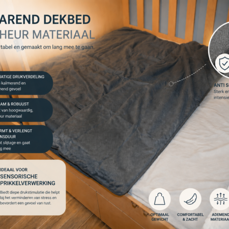 Verzwaringsdeken/therapeutisch deken/anti scheur 7kg